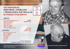 Wyniki XVI Memoriału Ignacego Jasieluna i Franciszka Pietrołaja (3-4.05.2025, Olecko)